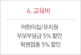 4.교육비 : 어린이집/유치원 부모부담금 5% 할인 학원업종 5% 할인